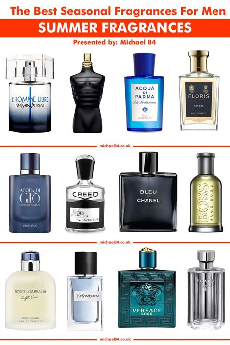 best cheap summer fragrances male.